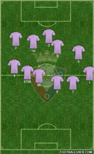 C. At. Osasuna 4-2-4 football formation
