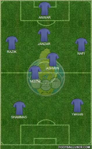 Al-Gharrafa Sports Club 3-5-2 football formation