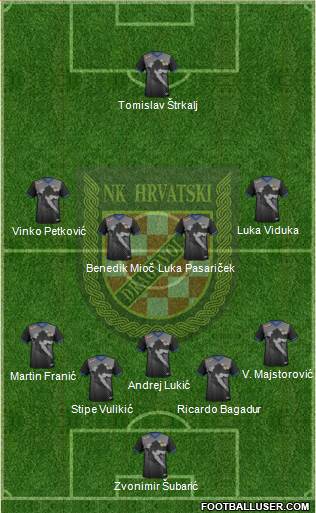 NK Hrvatski Dragovoljac 5-4-1 football formation