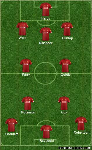 Liverpool 5-4-1 football formation