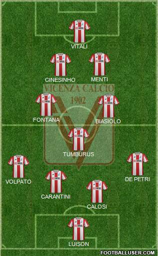Vicenza 4-5-1 football formation