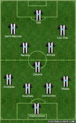 Newcastle United 4-3-3 football formation