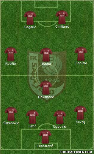 FK Sarajevo 4-3-1-2 football formation