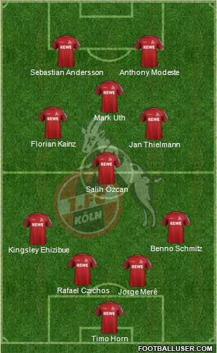 1.FC Köln football formation