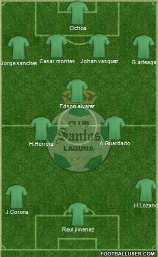 Club Deportivo Santos Laguna 4-1-2-3 football formation
