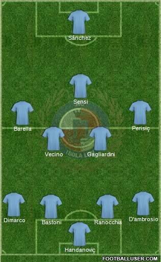 Isola Liri football formation