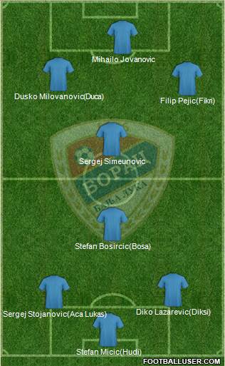 FK Borac Banja Luka 4-1-4-1 football formation
