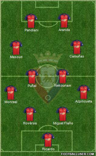 C. At. Osasuna 4-4-2 football formation