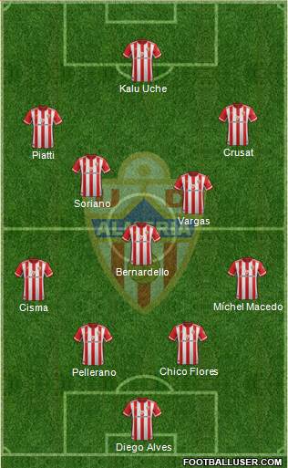 U.D. Almería S.A.D. 4-5-1 football formation