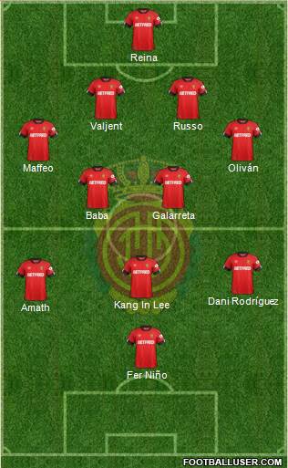 R.C.D. Mallorca S.A.D. 3-4-3 football formation