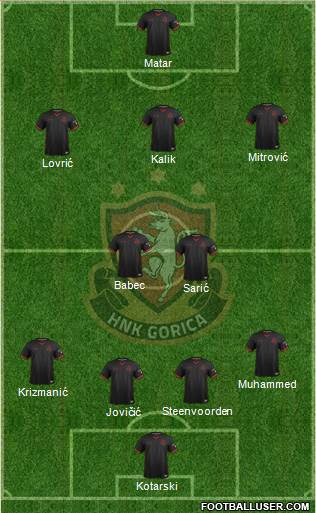 HNK Gorica 4-2-3-1 football formation