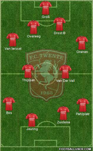 FC Twente 4-2-4 football formation