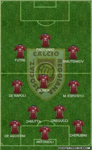 Reggiana 4-3-2-1 football formation