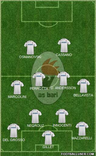 Bari 4-4-2 football formation