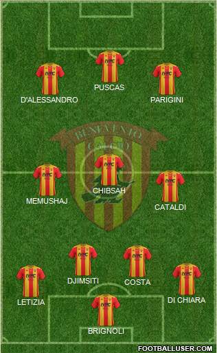 Benevento 4-3-3 football formation