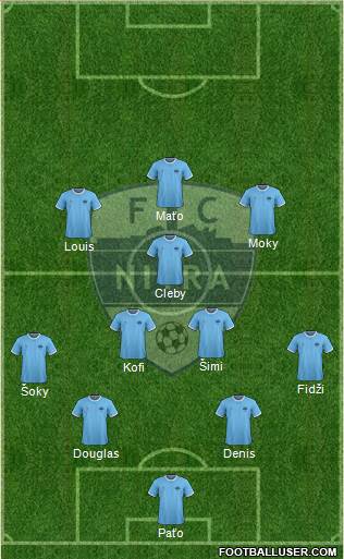 FC Nitra 4-2-3-1 football formation