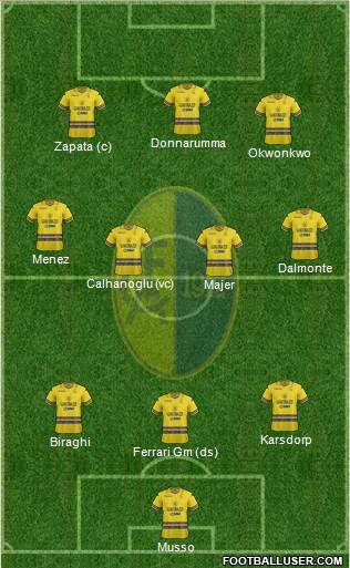 Modena 3-4-3 football formation