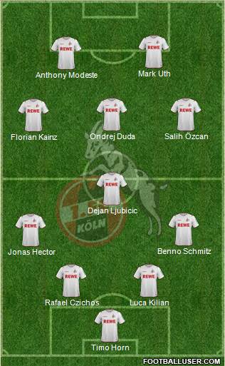 1.FC Köln 4-1-3-2 football formation