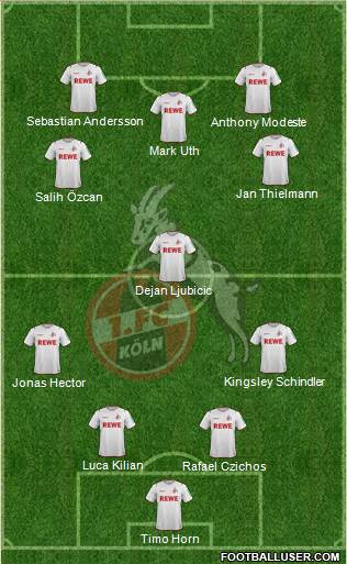 1.FC Köln 5-4-1 football formation