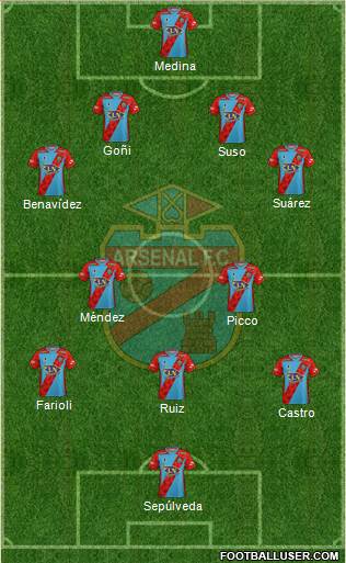 Arsenal de Sarandí 4-2-3-1 football formation