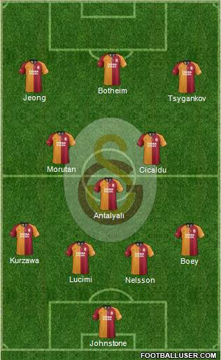 Galatasaray SK 3-4-2-1 football formation