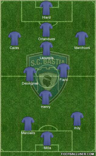 Sporting Club Bastia football formation