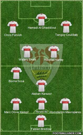 VfB Stuttgart football formation