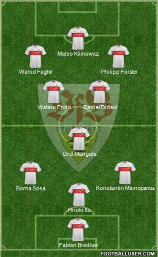 VfB Stuttgart 3-4-2-1 football formation