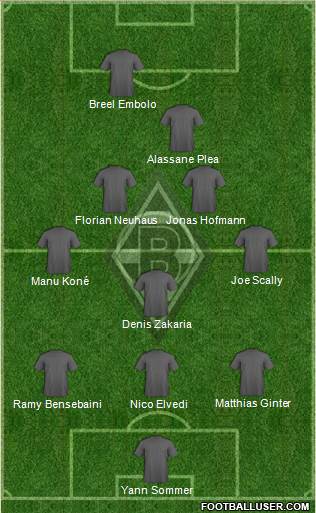 Borussia Mönchengladbach football formation