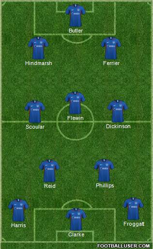 Portsmouth 5-4-1 football formation