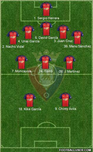 C. At. Osasuna 4-3-1-2 football formation