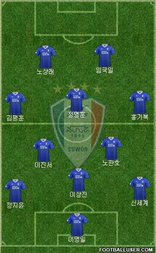 Suwon Samsung Blue Wings football formation