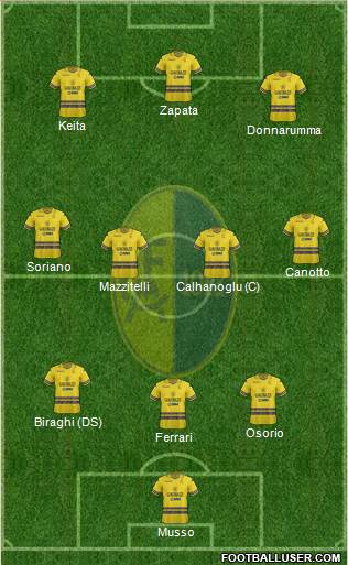 Modena 3-4-3 football formation