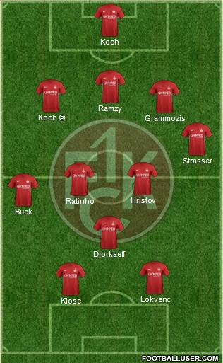 1.FC Kaiserslautern 3-4-1-2 football formation