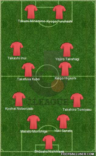 J-League All-Stars 4-4-2 football formation