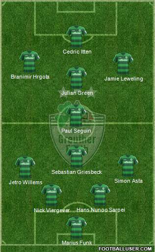 SpVgg Greuther Fürth football formation