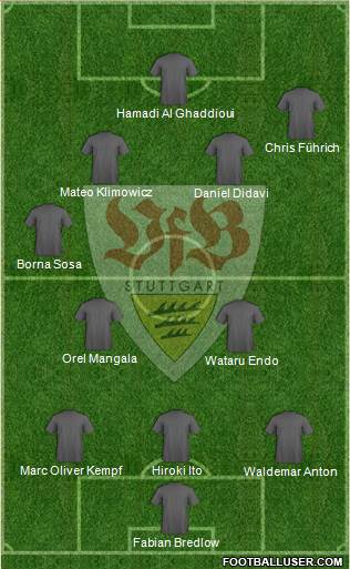 VfB Stuttgart football formation