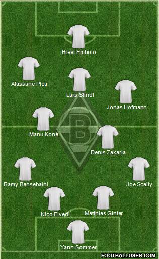 Borussia Mönchengladbach 4-2-4 football formation