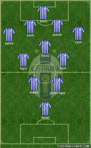 KF Tirana football formation