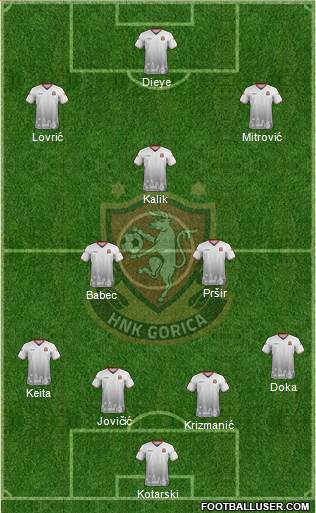 HNK Gorica 4-2-1-3 football formation