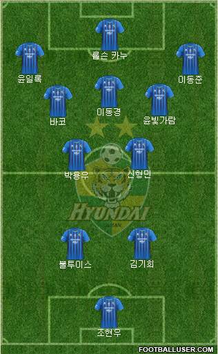 Ulsan Hyundai 4-3-3 football formation