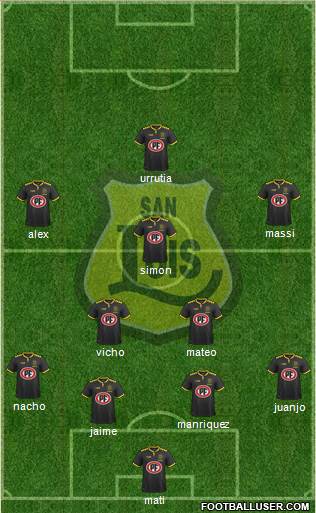 CD San Luis S.A.D.P. 4-2-3-1 football formation