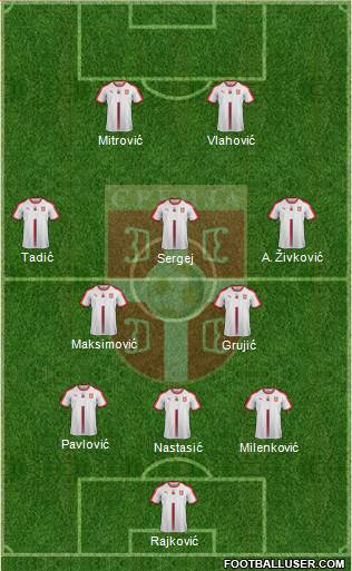 Serbia 3-5-2 football formation