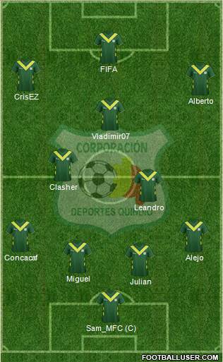 C Deportes Quindío 4-2-3-1 football formation
