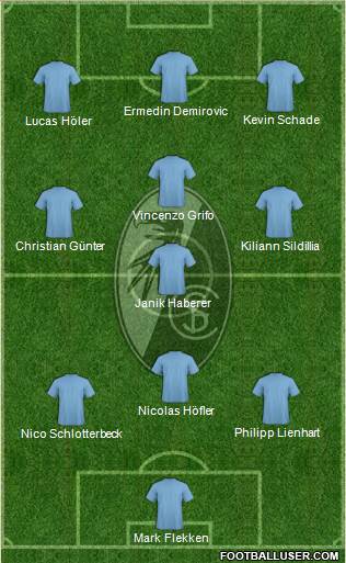 SC Freiburg football formation