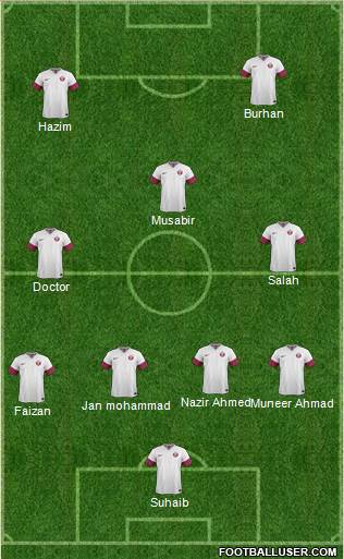 Qatar 4-3-1-2 football formation