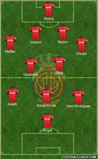 R.C.D. Mallorca S.A.D. 3-4-3 football formation