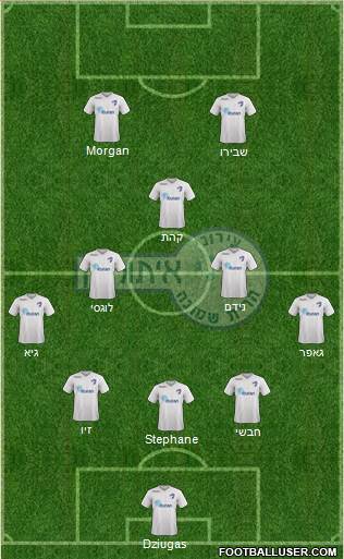 Hapoel Irony Kiryat-Shmona 5-3-2 football formation
