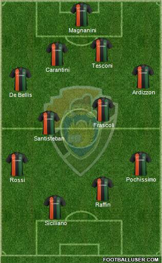 Unione Venezia 4-4-2 football formation
