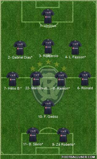 C Remo football formation